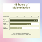Round Lab (Renewal) Soybean Panthenol Cream 80mL – Wholesale (12 pcs/carton)