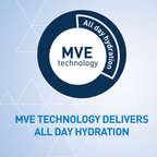 CeraVe Moisturising Lotion - 236 ml