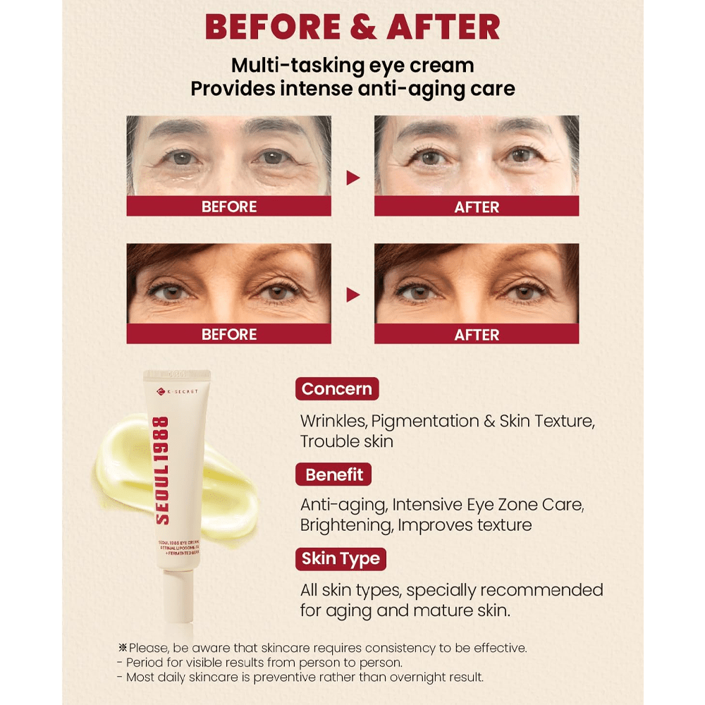 K Secret Seoul 1988 Eye Cream Retinal Liposome 4% + Fermented Bean - 30Ml – Wholesale (140 pcs/carton)