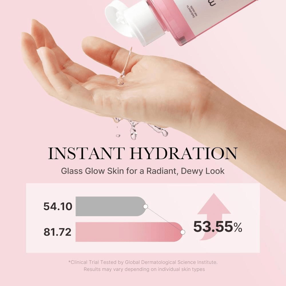 Medicube PDRN Pink Cica Soothing Toner - 250 ml – Wholesale (40 pcs/carton)