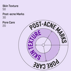 Some By Mi Retinol Intense Reactivating Serum - 30ml – Wholesale (100 pcs/carton)
