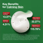 ANUA Heartleaf Centella Red Spot Cream 30g – Wholesale (144 pcs/carton)